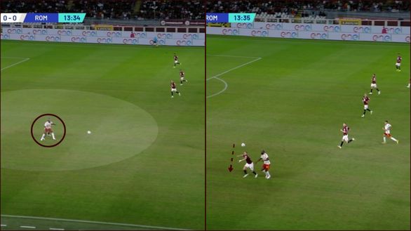 Sotto la lente: Torino-Roma- immagine 9