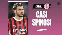 Rinnovo per Maignan e Theo? Questa la sensazione ad oggi. Su Leao …