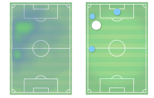 VN scout: Talles Magno, il funambolo brasiliano nella Grande Mela- immagine 2