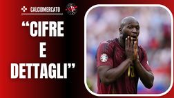 Mercato, Bargiggia spaventa il Milan: “Il Napoli ha chiuso per Lukaku”