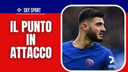 Milan, Baiocchini: “Moncada spinge per Broja, Zirkzee? Aumenta la fiducia”