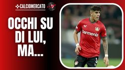 Calciomercato Milan – Capitolo difensore: occhi su Hincapié, ma…