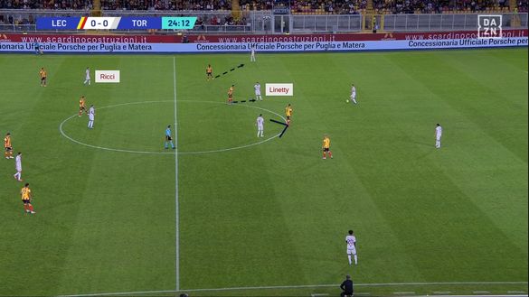 Sotto la lente: come sta cambiando il Torino- immagine 14