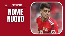 Calciomercato Milan – Difensore, spunta Diogo Leite: costo e caratteristiche