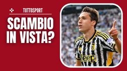 Calciomercato Milan – Chiesa ‘last minute’: ecco come sarebbe possibile