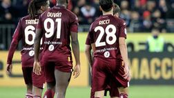 Cagliari-Torino, i precedenti: grande equilibrio di risultati in Sardegna