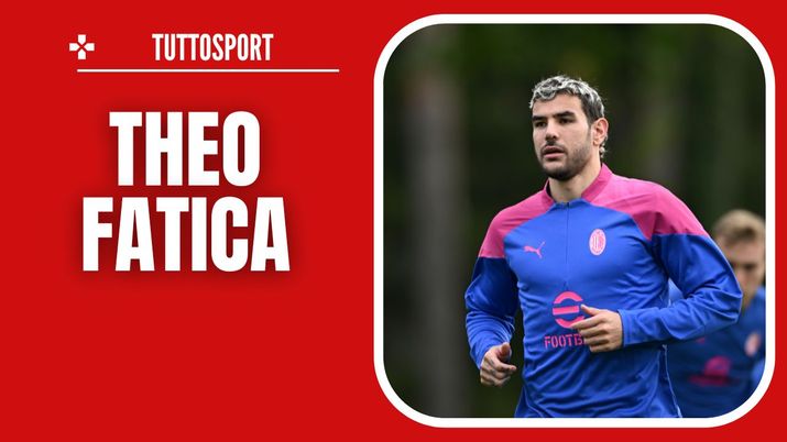 Theo Hernández AC Milan Calciomercato Milan