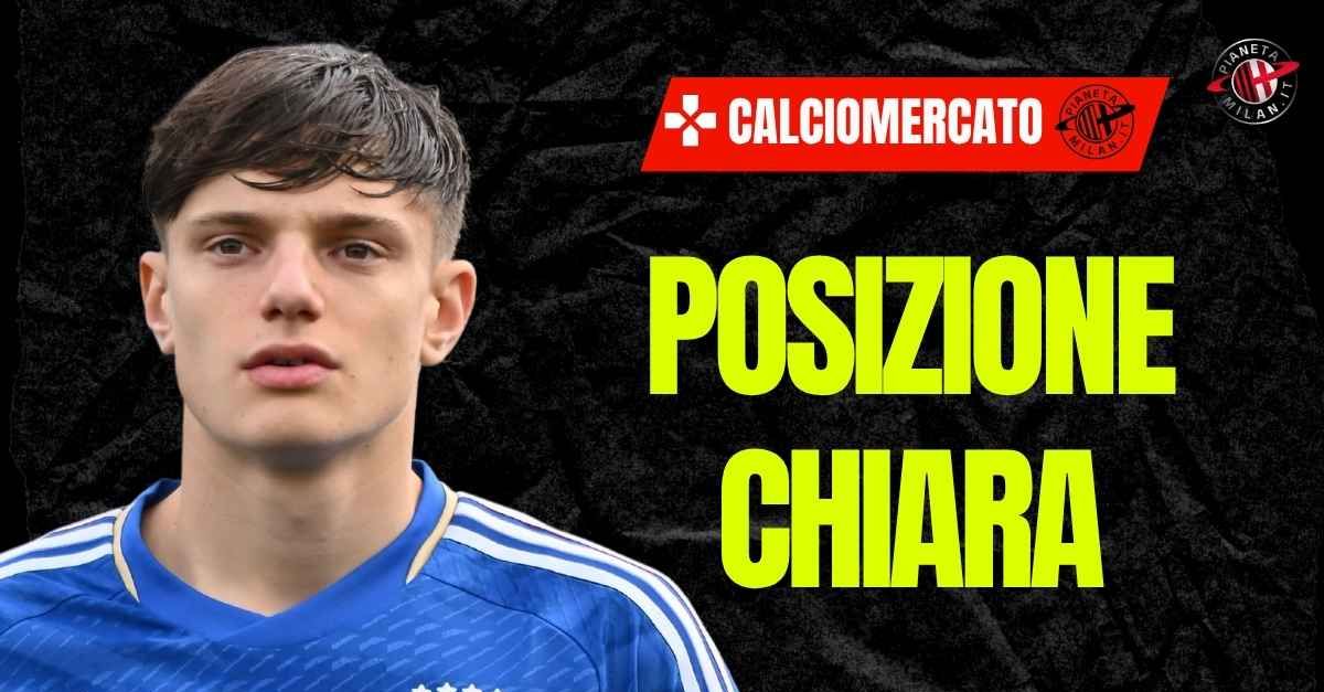 Calciomercato Milan, conferme su Leoni: la reale richiesta. Contropartite … Calciomercato Milan, conferme su Leoni: la reale richiesta. Contropartite …
