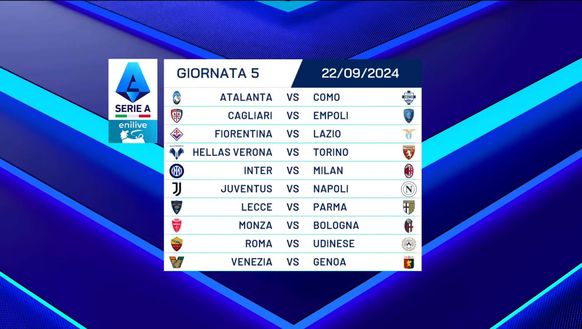 Fiorentina-Lazio Fiorentina-Lazio