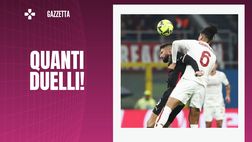 Roma-Milan, dalla difesa all’attacco: quanti duelli!