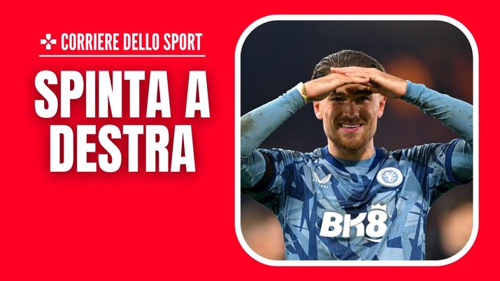 Matty Cash Aston Villa Calciomercato AC Milan