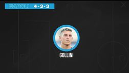 Napoli-Frosinone, le probabili formazioni: le scelte di Mazzarri per la Coppa Italia