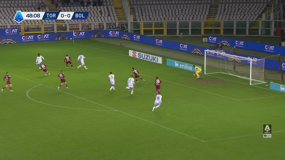 Torino-Bologna 1-2, l’analisi dei gol: Marianucci cade nella finta di Castro- immagine 3