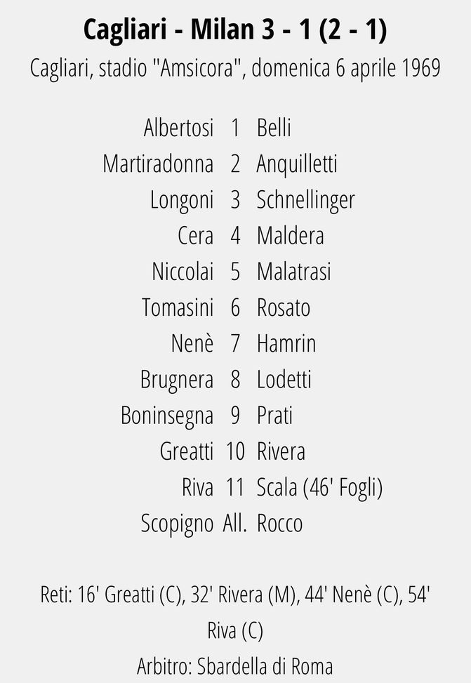 (Foto tratta da www.storiadelcagliari.it) Il Milan non subiva tre gol sul campo del Cagliari da 55 anni...