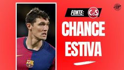Calciomercato Milan, rispunta il nome di Christensen per la difesa