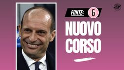 Doppie sedute e raduno anticipato: Allegri vuole un Milan subito in forma