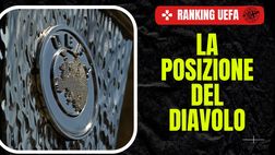 Uefa, aggiornato il Ranking per Club: il Milan avanza in classifica