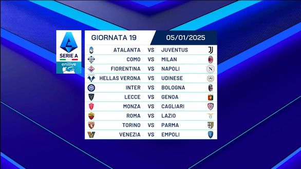 Roma-Lazio Roma-Lazio