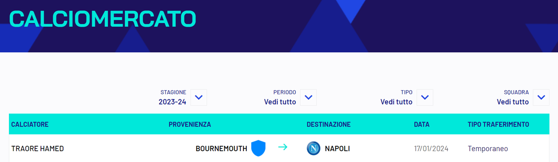 UFFICIALE – Traorè è un calciatore del Napoli, depositato il contratto in Lega- immagine 2