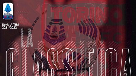 Classifica Serie A 2021-2022