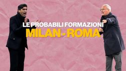 Milan-Roma, le probabili formazioni: Theo Hernández con Álex Jiménez | VIDEO