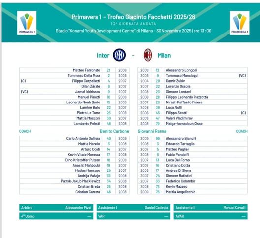 inter-milan-primavera-ultima-ora-campionato-primavera-formazioni-ufficiali