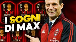 Milan, Allegri chiede 5 colpi top: “Ecco chi vuole comprare” | Calciomercato
