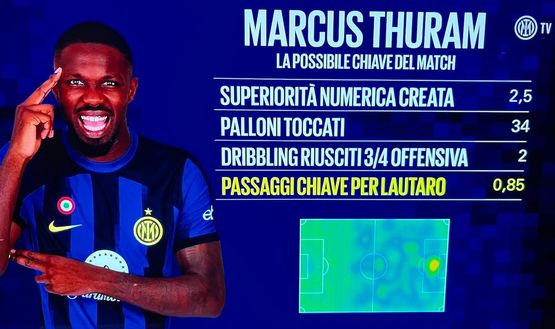 Andreolli a Inter TV: “Bisseck deve continuare a lavorare. Thuram? Funzionano i consigli di…”- immagine 3