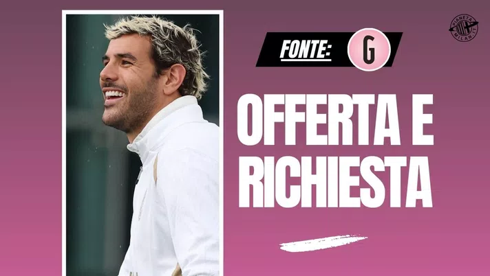 Milan, l'offerta per Theo Hernandez: ecco le priorità di Tare