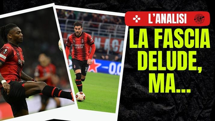 Theo Hernandez Rafael Leao AC Milan Milan-Roma 0-1 Europa League 2023-2024