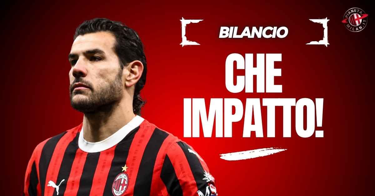 Milan, Theo Hernandez: l’impatto a bilancio della possibile cessione