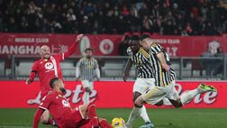 Risultatone Juve