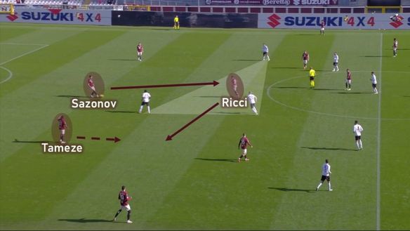 Sotto la lente: Torino-Salernitana- immagine 3