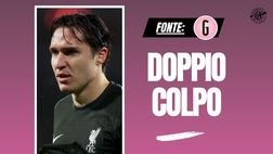 Calciomercato Milan, Chiesa più Orsolini? Costi e occasioni