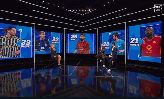 Matri: “Inter, segnali diversi. Passo falso con Juve, che forza in Coppa. Il Napoli…”- immagine 2