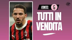 Calciomercato Milan, tutti i giocatori in partenza e l’incasso per il club