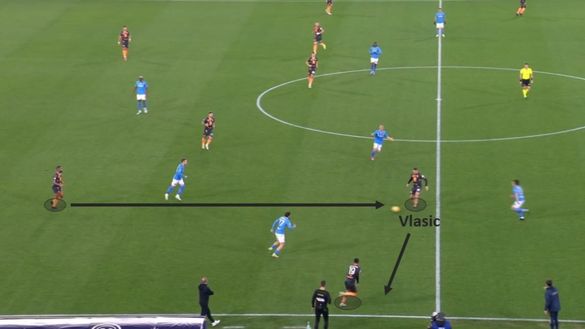 Sotto la lente: Napoli-Torino- immagine 4