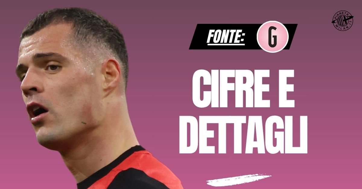 Calciomercato Milan, si lavora per Xhaka: apertura del giocatore. E le cifre … Calciomercato Milan, si lavora per Xhaka: apertura del giocatore. E le cifre …
