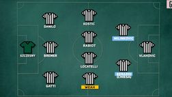 VIDEO Juventus, obiettivi Milinkovic-Savic e Berardi: come giocherebbero con Allegri