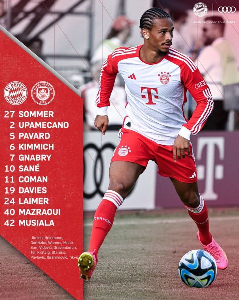 Bayern Monaco-Manchester City, Tuchel schiera Sommer titolare- immagine 2