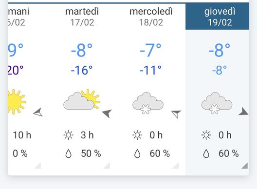 Squadra e tifosi, attenzione al freddo polare in Polonia- immagine 2