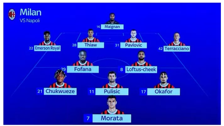 San Siro, l’ora di Loftus e Terracciano: in mezzo capitan America - immagine 1