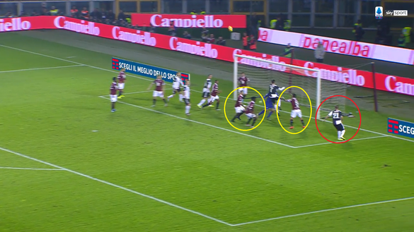 L’analisi del gol di Torino-Juventus 0-1: sul corner i granata abboccano all’amo- immagine 3