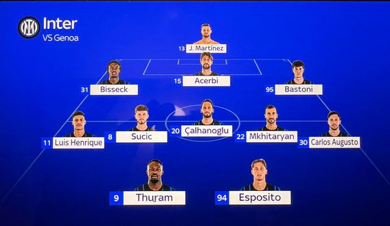 Sky – Inter, col Como può riposare Dimarco e non solo! Le ultime su Calha e in attacco un’ipotesi è…- immagine 4