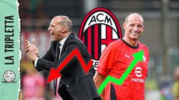 Allegri ottimo gestore, ma è quello che serve al Milan di oggi? | VIDEO