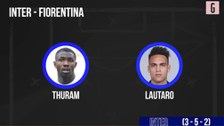 VIDEO Inter-Fiorentina, Thuram con Lautaro Martinez: la probabile formazione
