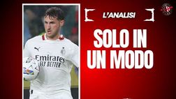 Milan, Gimenez parla chiaro! C’è un solo modo per farlo giocare