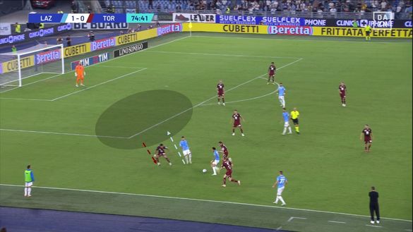 Sotto la lente: Lazio-Torino- immagine 19