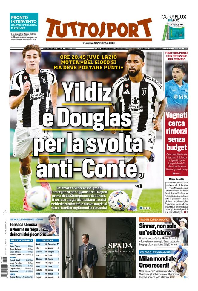 Prima Pagina Tuttosport 19 ottobre