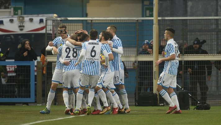 Spal-Torino 2-2, il film della partita: “Nightmare before Christmas”- immagine 1